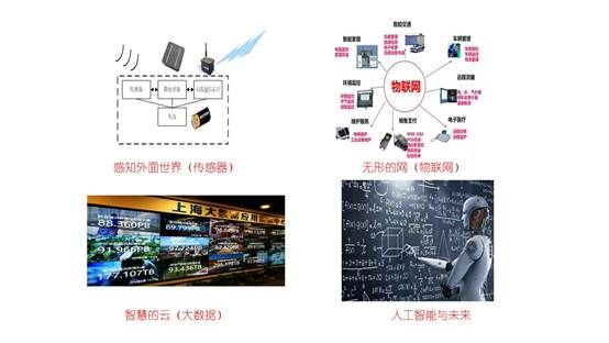 图片包含 图形用户界面AI 生成的内容可能不正确。